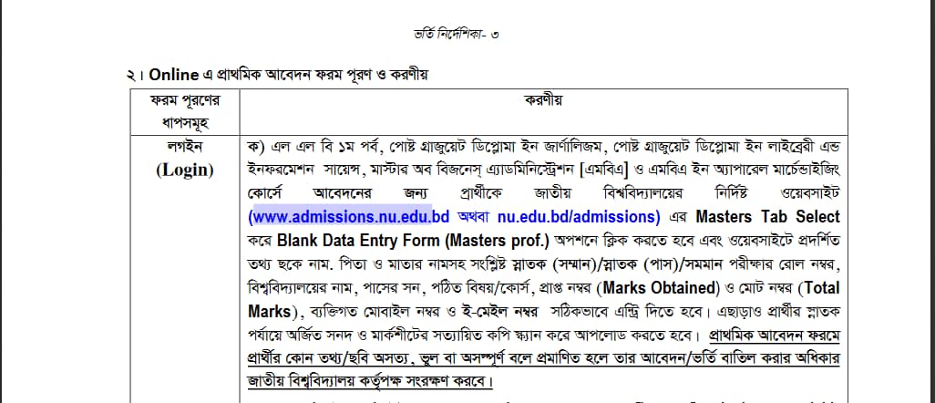 nu llb admission