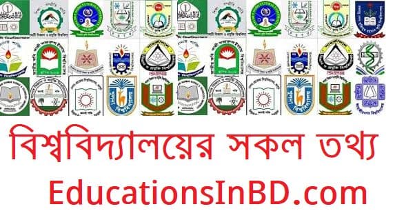 Jahangirnagar University (JU) Admission Test Result