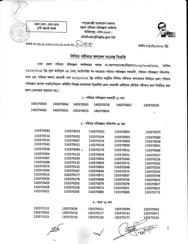 Directorate General of Family Planning DGFP Exam Result & Date Admit 2022
