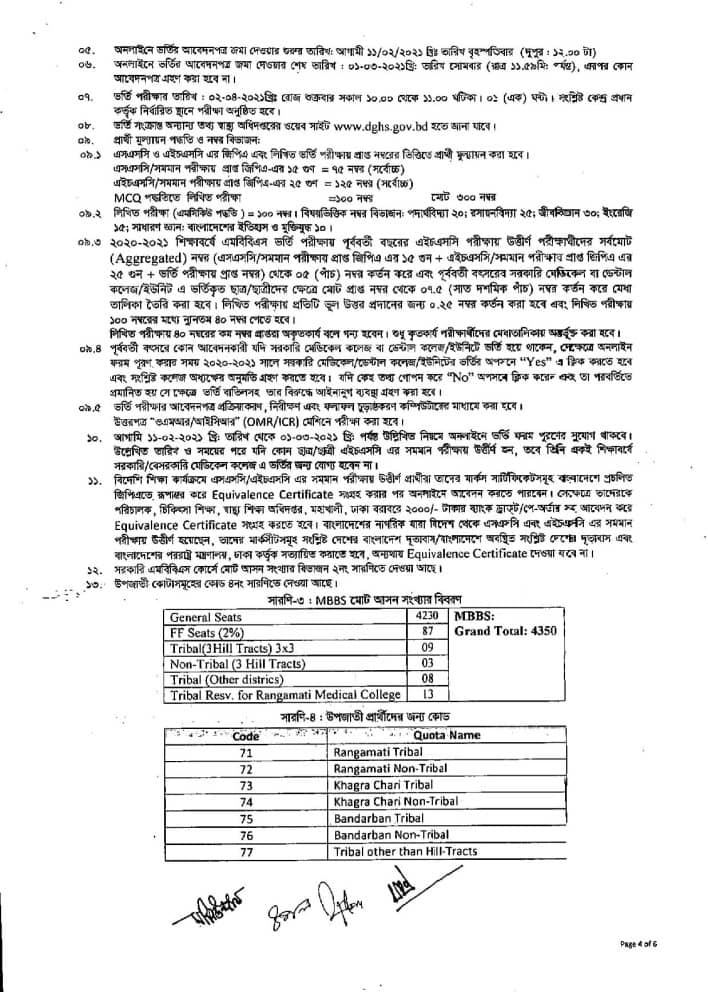 1679133500 275 AFMC AMC Admission Result 2023