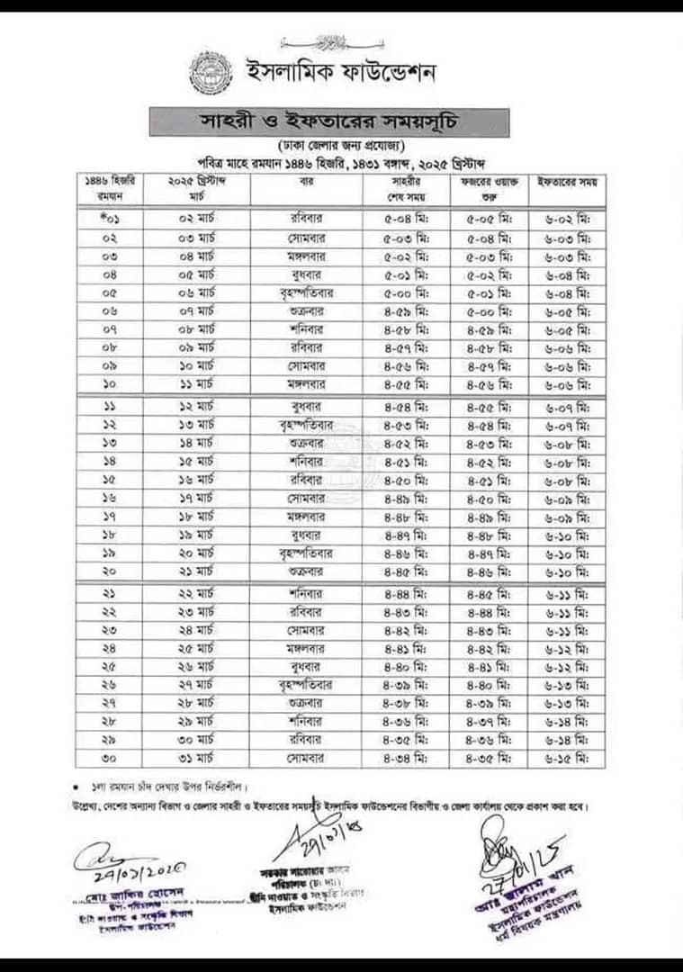 Sehri & Iftar Schedule 2025 published Islamic Foundation Bangladesh Calendar Download