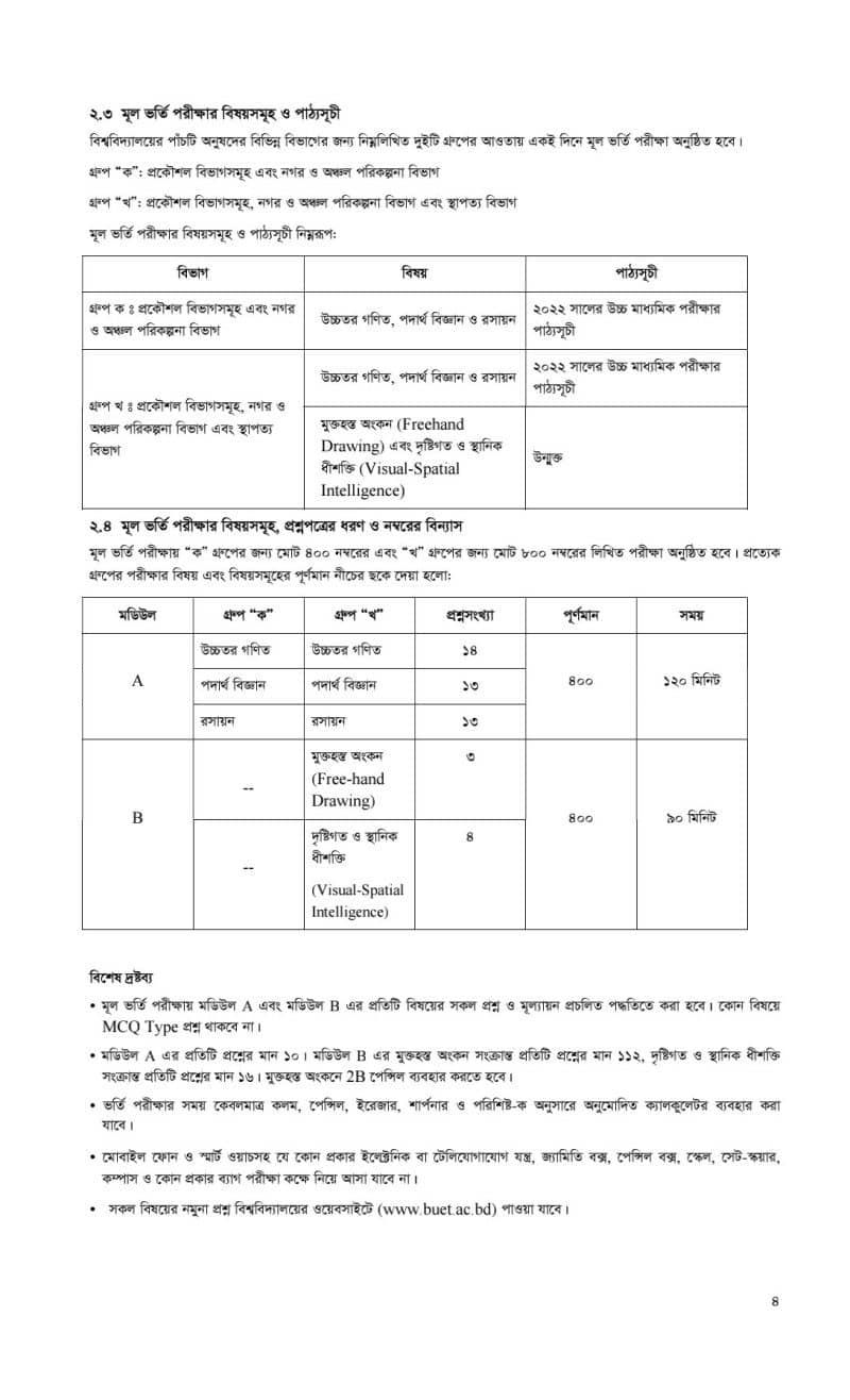 BUET Admission Notice Result 2023 -www.buet.ac.bd 5