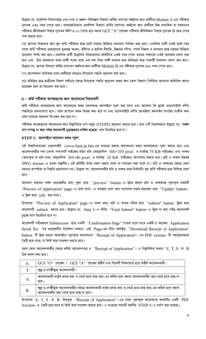 BUET Admission Notice Result 2023 -www.buet.ac.bd 7
