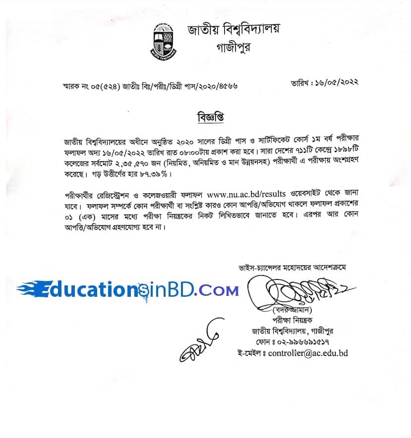 National University Degree 1st Year Result 2022